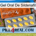 Sildenafil Oral Gel 42